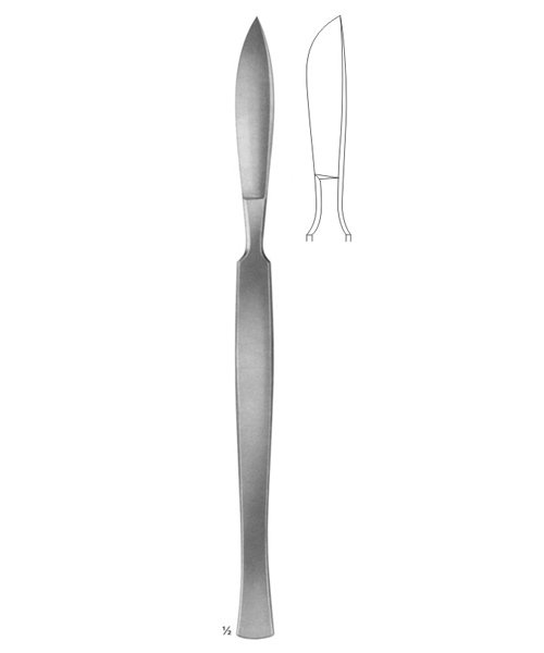 KNIVES 