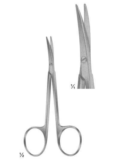 Size: 145 mm